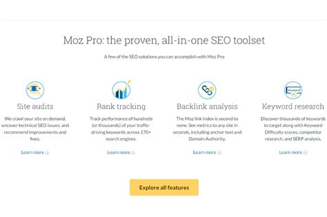 Getting Started with SEO Analysis Moz .